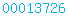 blogger web statistics