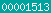 blogspot visit counter