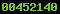 wordpress com stats