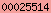 blogger hit counter