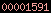 blogger hit counter