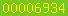 blogspot statistics