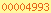 blogger counter