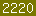 counter to blogger