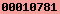 blogspot stats