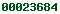 blogger counter