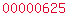 stats for wordpress