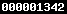 godaddy statistics