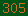 blogger statistics
