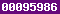 wordpress stats plugin