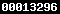 blogger statistics
