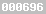 blogspot visitor counter
