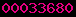 hit counter for blogger