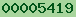 blogspot visit counter