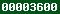 blogger statistics