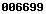 blogger web statistics