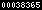 counter on blogger