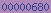 wordpress blog stats