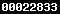 wordpress stats plugin