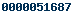 blogspot hit counter