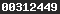 blogger statistics