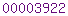 wordpress statistics