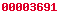 blogger counter