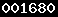 counter for wordpress