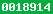 blogspot statistics