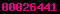 blogger statistics