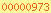 blogger statistics