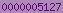 blogspot visit counter
