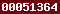 stats for wordpress