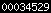 blogspot statistics