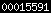 blogspot visitor counter