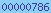 blogspot visitor counter
