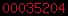 hit counter for blogger