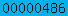 stats for wordpress