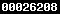 wordpress statistics
