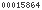 counter on blogger
