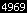 blogspot visit counter
