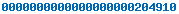 blogspot stats