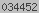 blogspot statistics