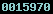 blogspot counter