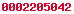 wordpress hit counter