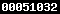 blogger hit counter