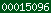blogspot hit counter