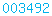 blogspot stats