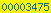 counter on blogger