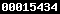 blogspot statistics